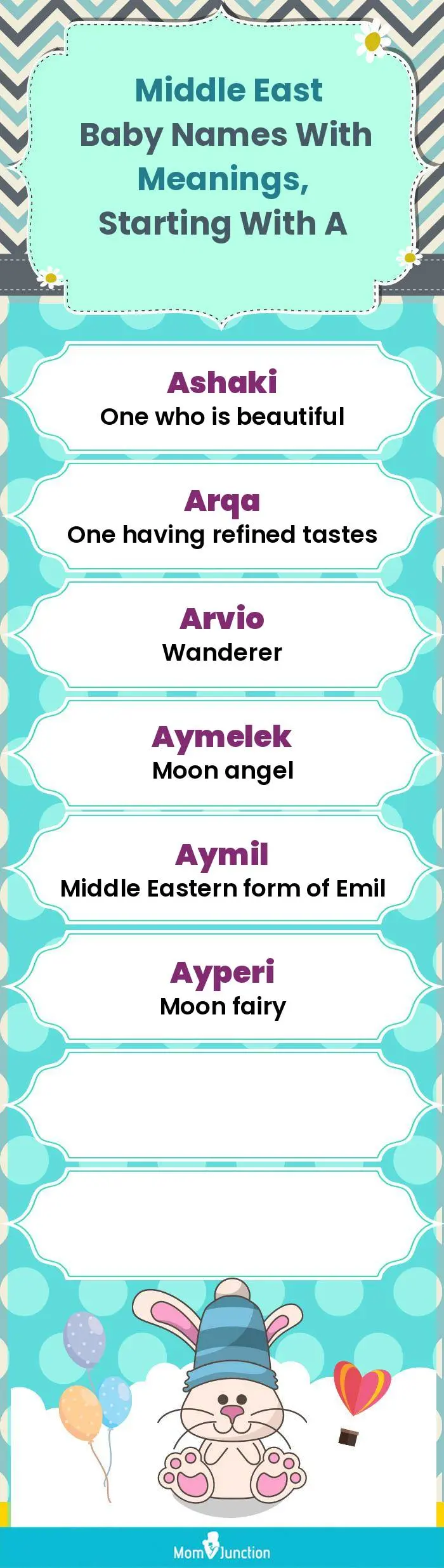  Middle East Baby Names with Meanings, Starting With A(infographic)