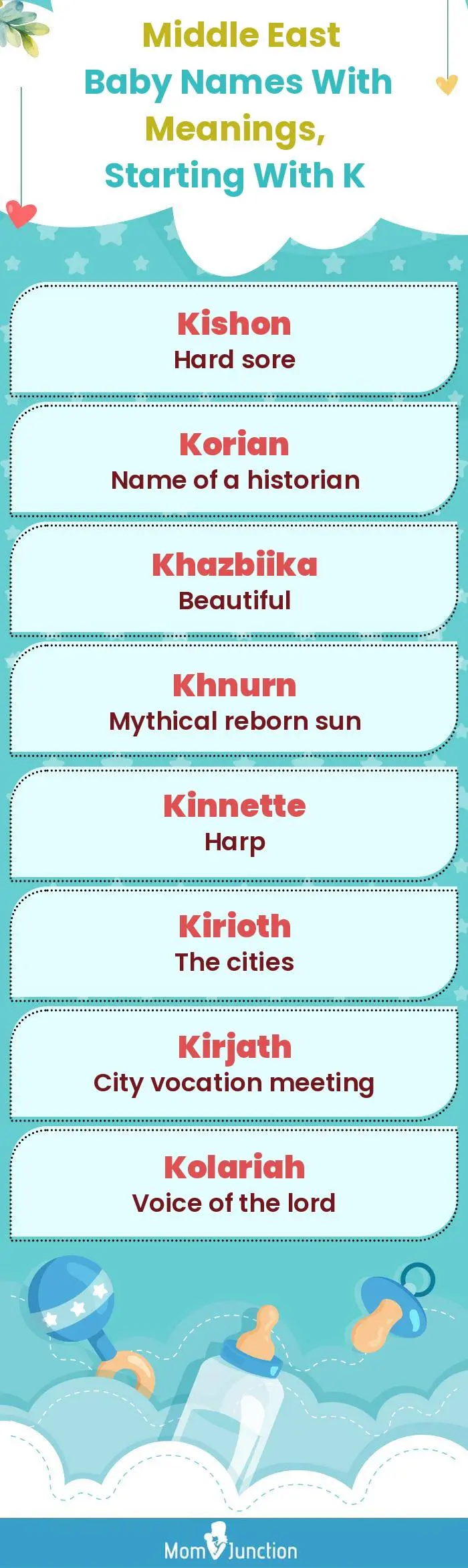  Middle East Baby Names with Meanings, Starting With K(infographic)