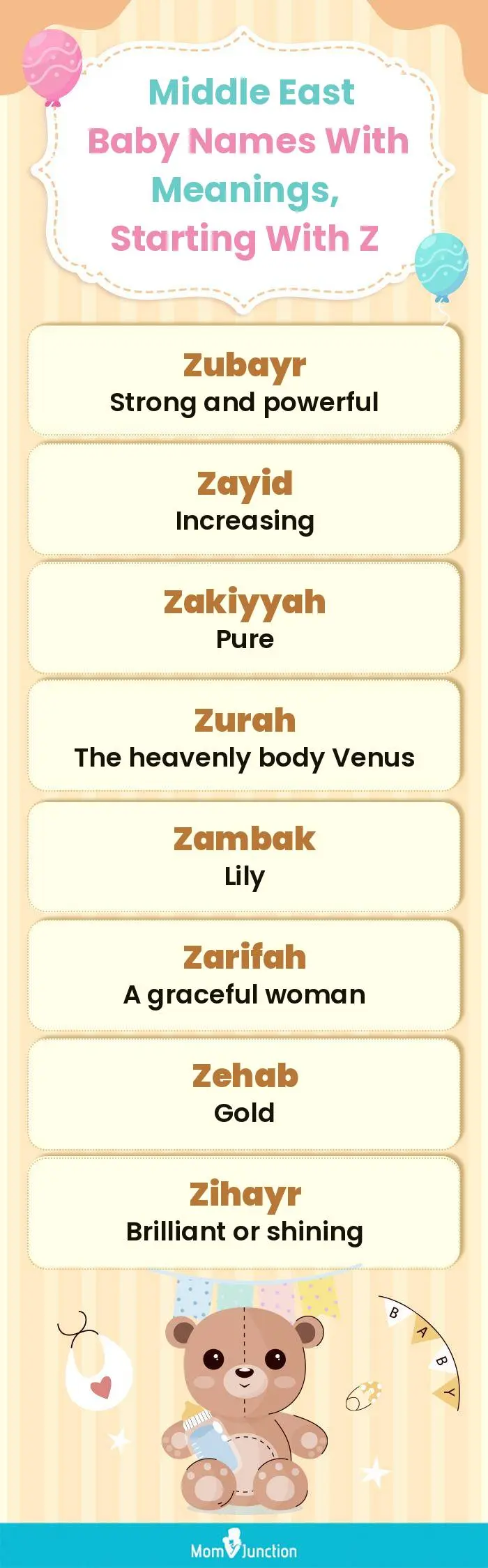  Middle East Baby Names with Meanings, Starting With Z(infographic)