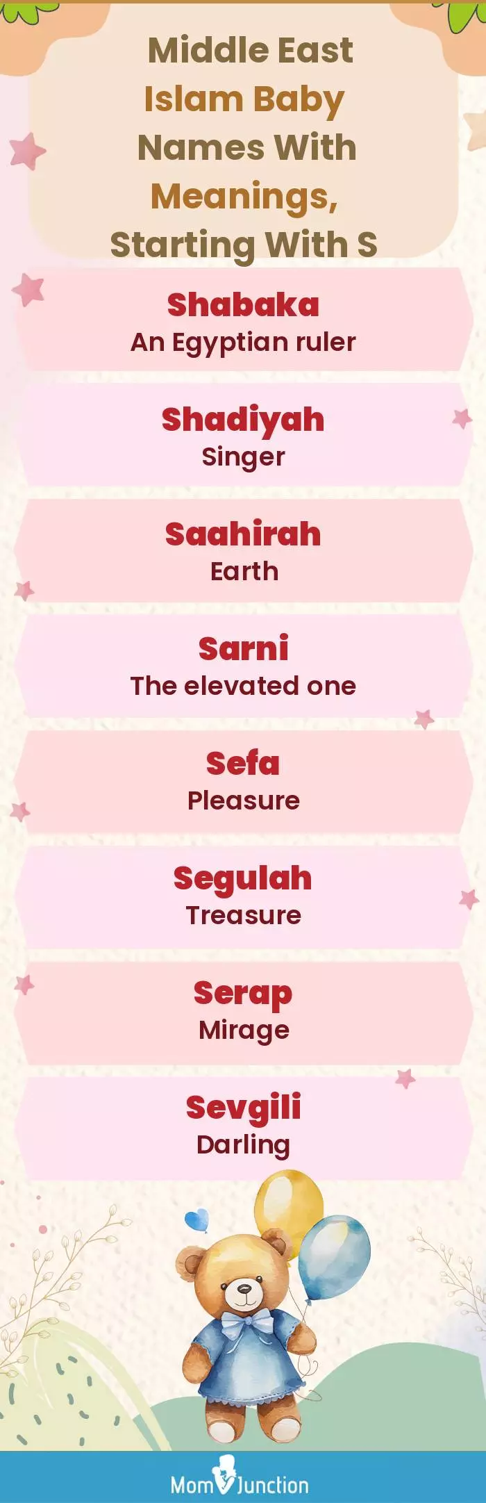  Middle East Islam Baby Names with Meanings, Starting With S(infographic)