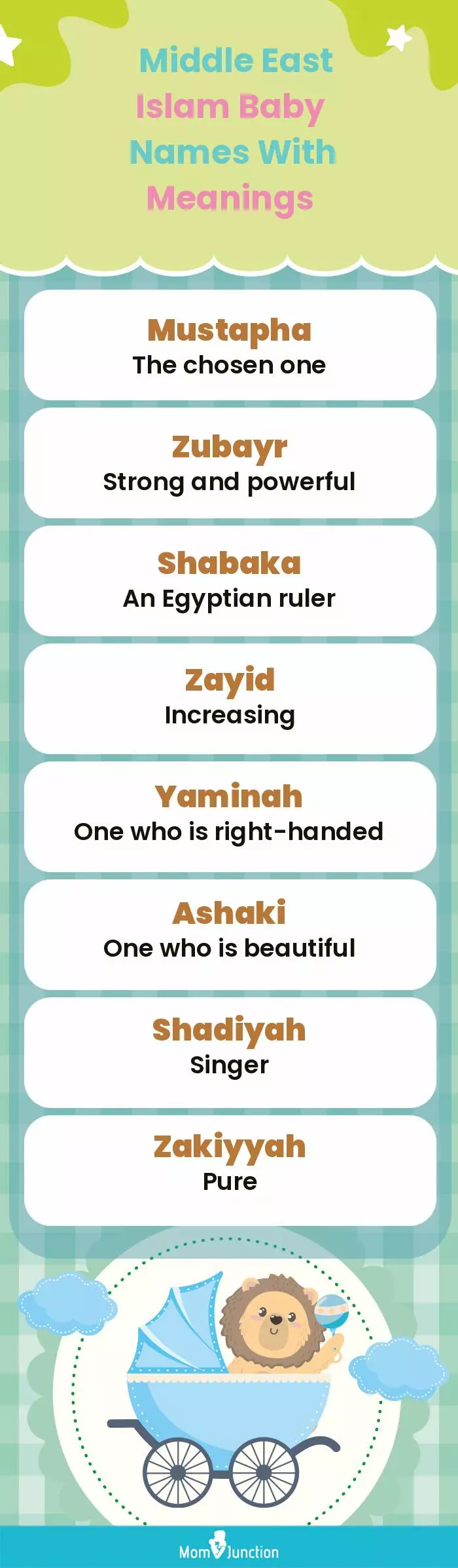  Middle East Islam Baby Names with Meanings(infographic)