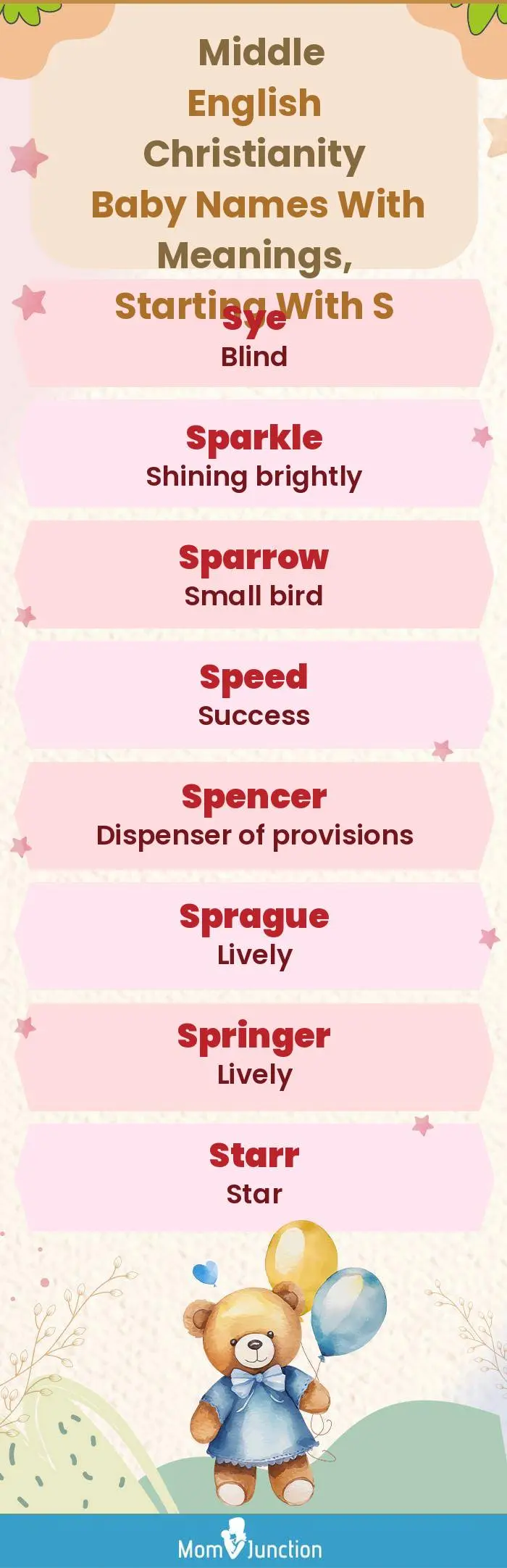  Middle English Christianity Baby Names with Meanings, Starting With S(infographic)