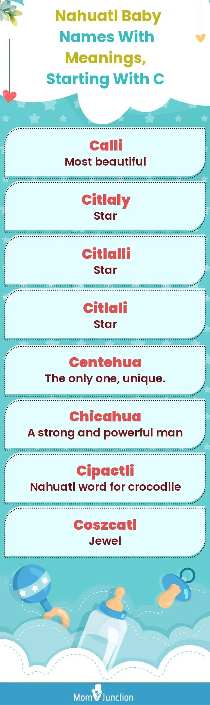  Nahuatl Baby Names with Meanings, Starting With C(infographic)