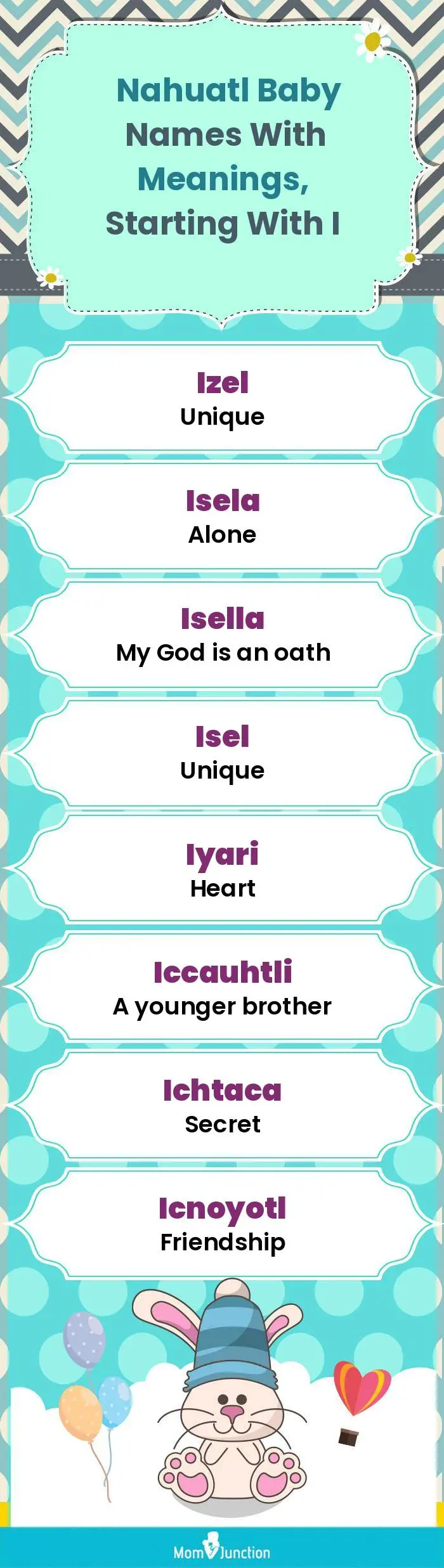  Nahuatl Baby Names with Meanings, Starting With I(infographic)