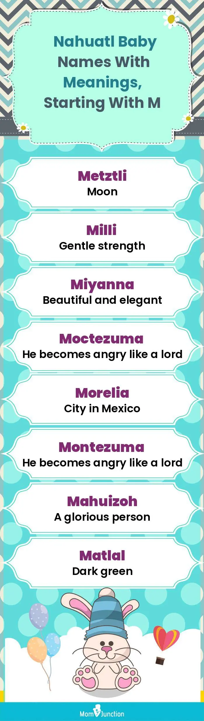  Nahuatl Baby Names with Meanings, Starting With M(infographic)