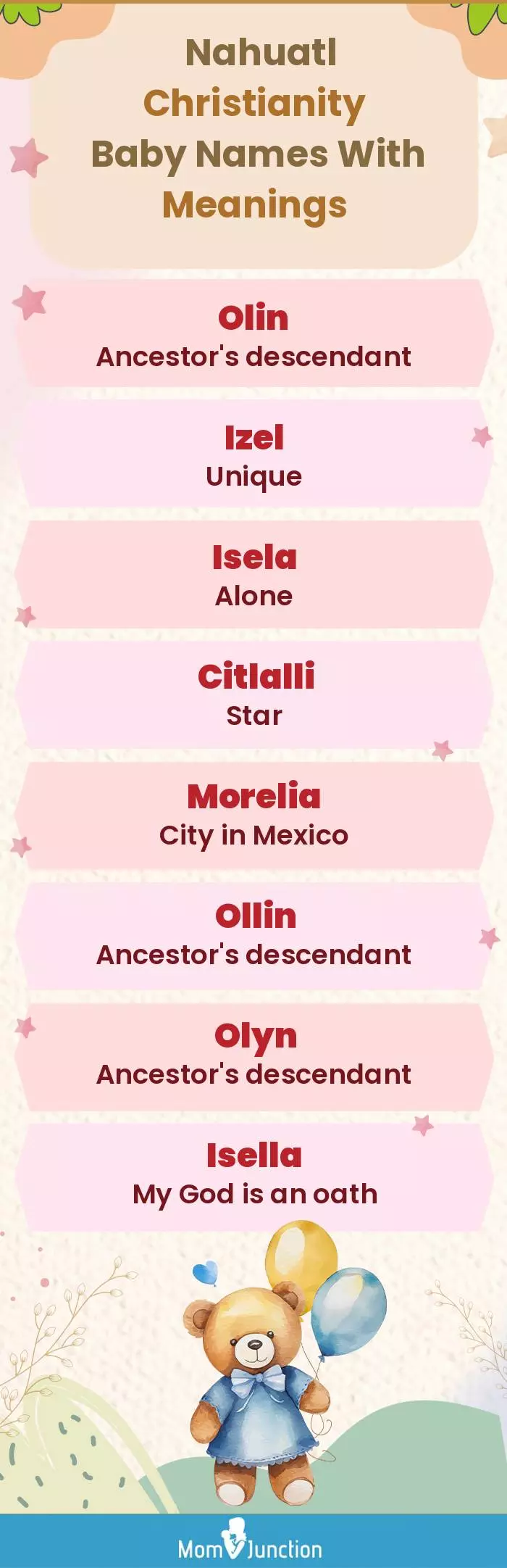  Nahuatl Christianity Baby Names with Meanings(infographic)