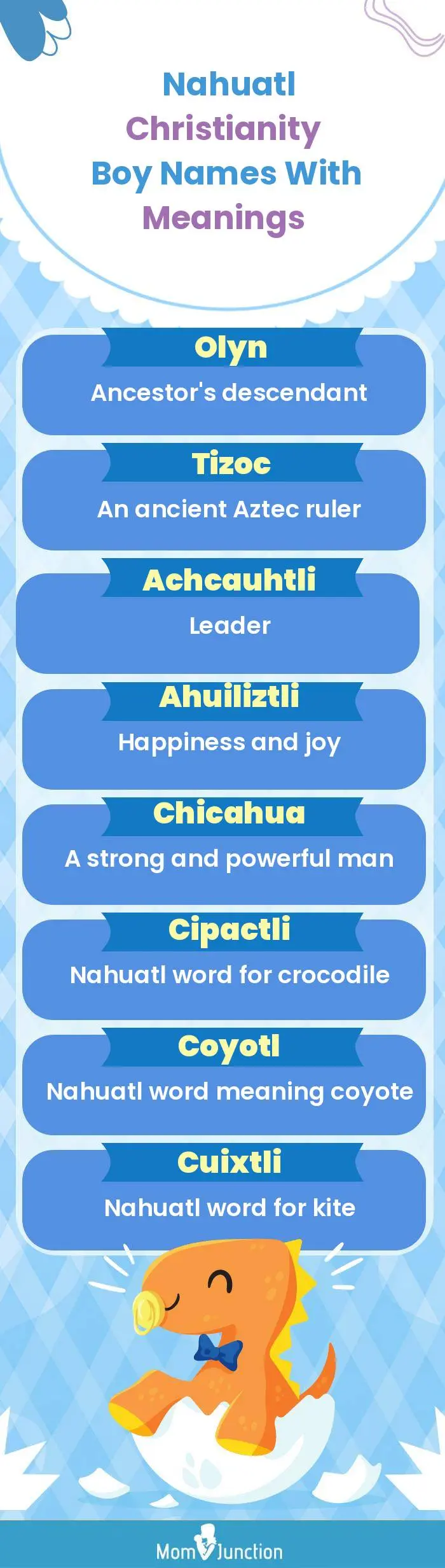 Nahuatl Christianity Boy Names with Meanings(infographic)