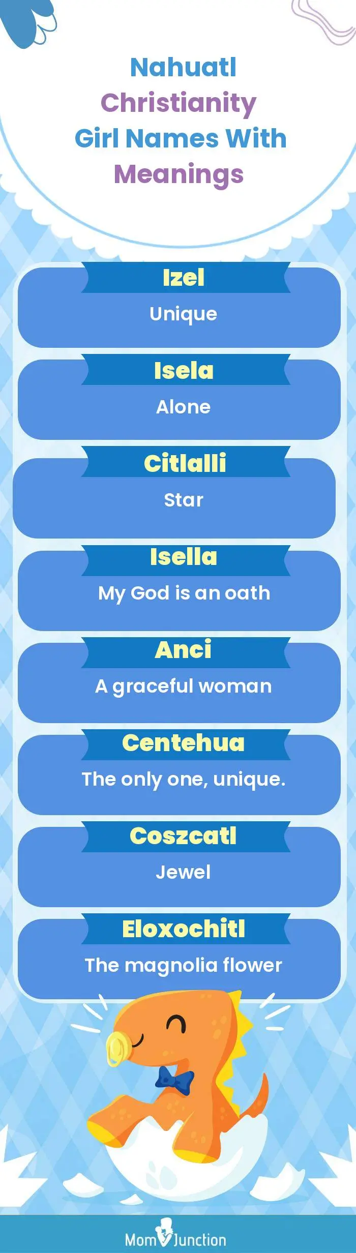  Nahuatl Christianity Girl Names with Meanings(infographic)