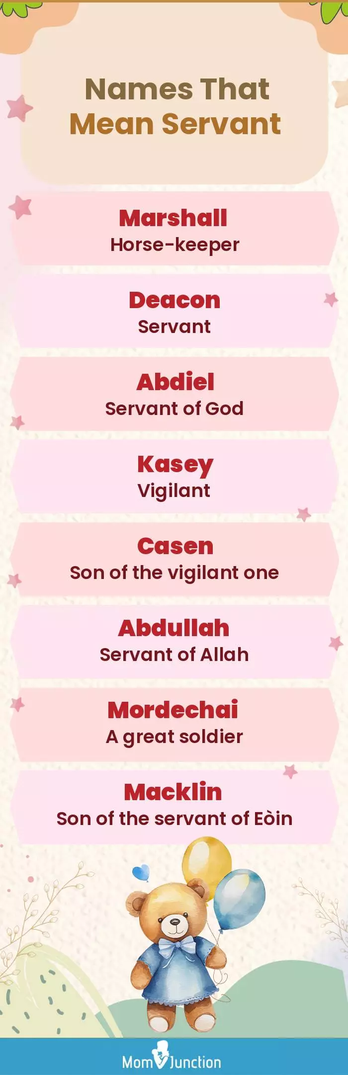  Names That Mean Servant(infographic)