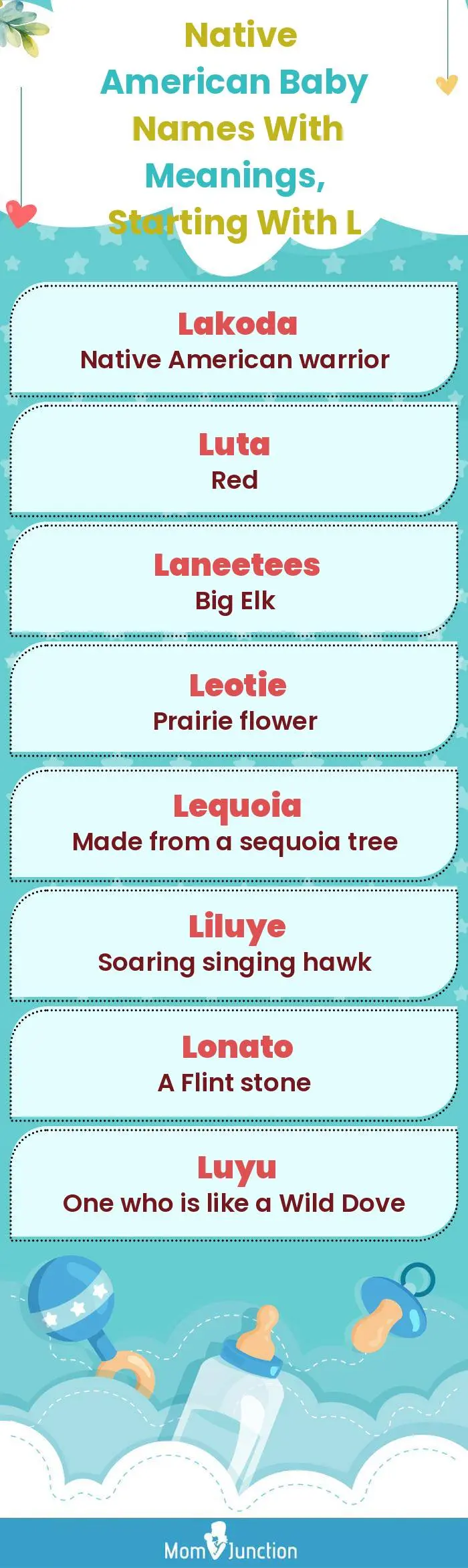  Native American Baby Names with Meanings, Starting With L(infographic)