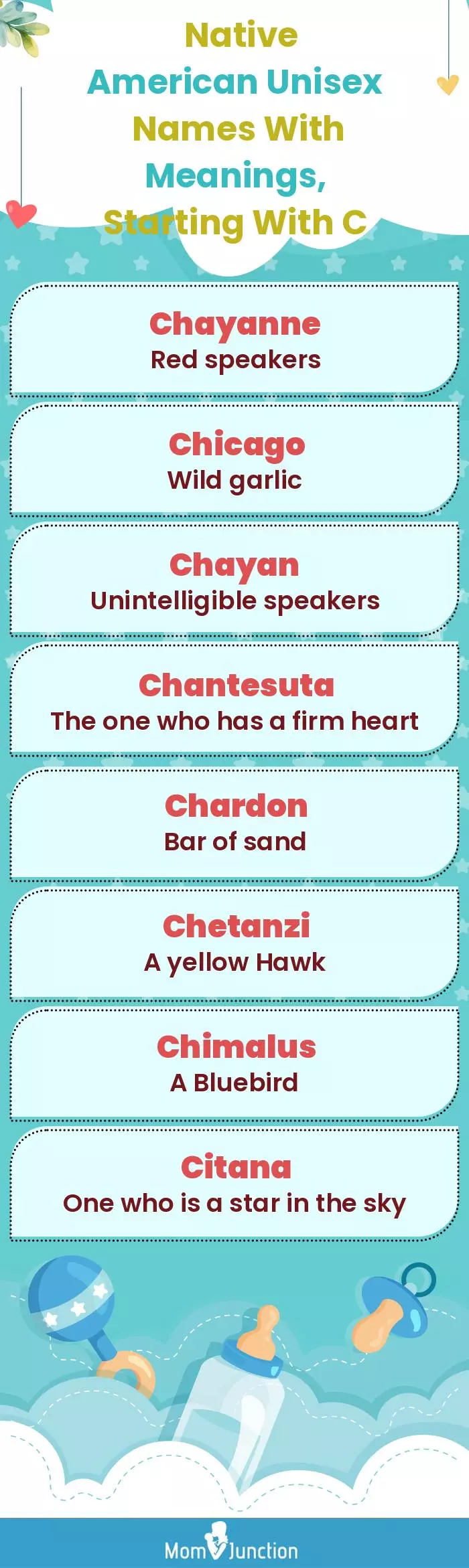  Native American Unisex Names with Meanings, Starting With C(infographic)