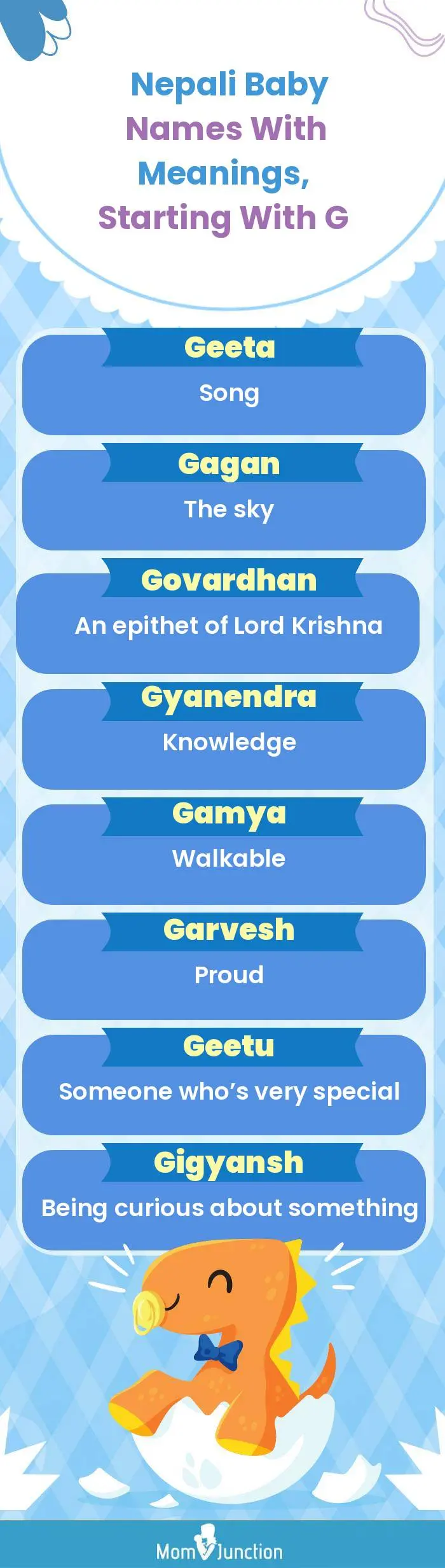  Nepali Baby Names with Meanings, Starting With G(infographic)