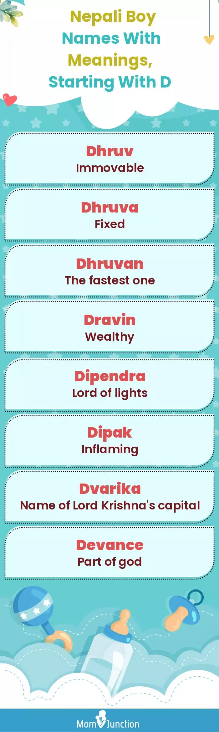  Nepali Boy Names with Meanings, Starting With D(infographic)