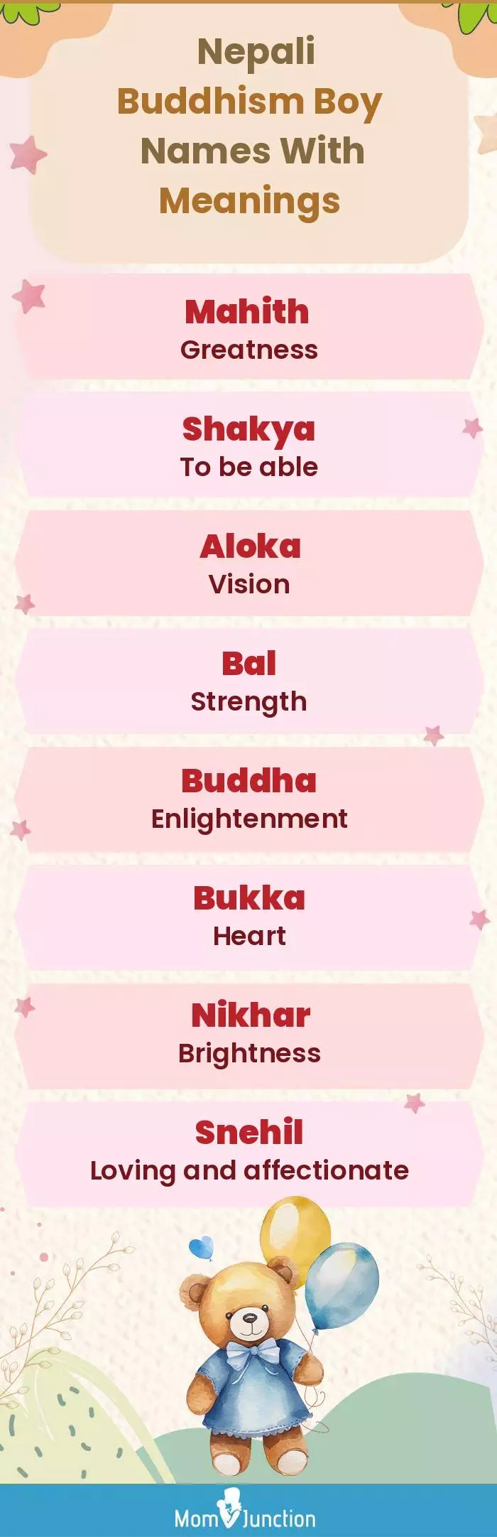  Nepali Buddhism Boy Names with Meanings(infographic)