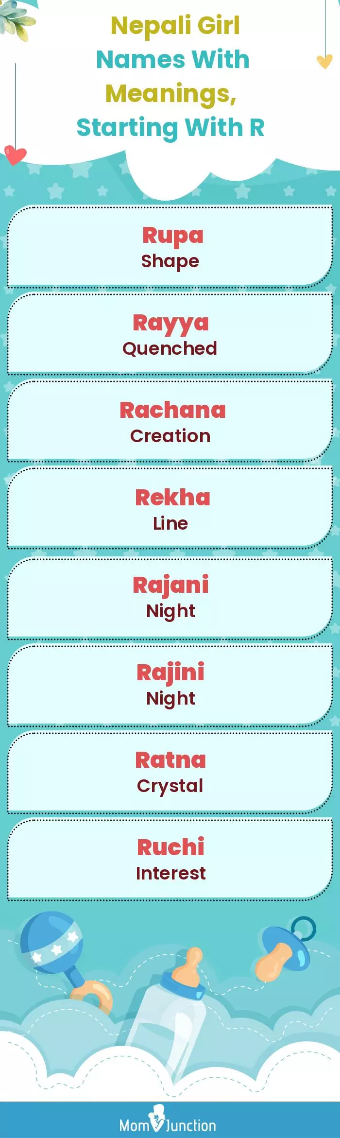  Nepali Girl Names with Meanings, Starting With R(infographic)