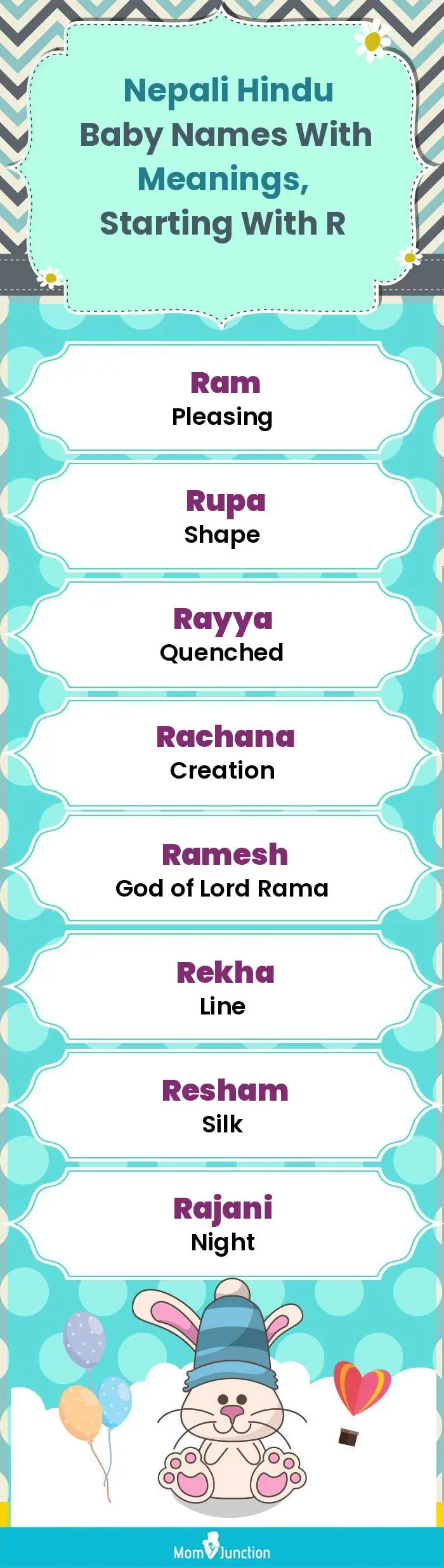  Nepali Hindu Baby Names with Meanings, Starting With R(infographic)