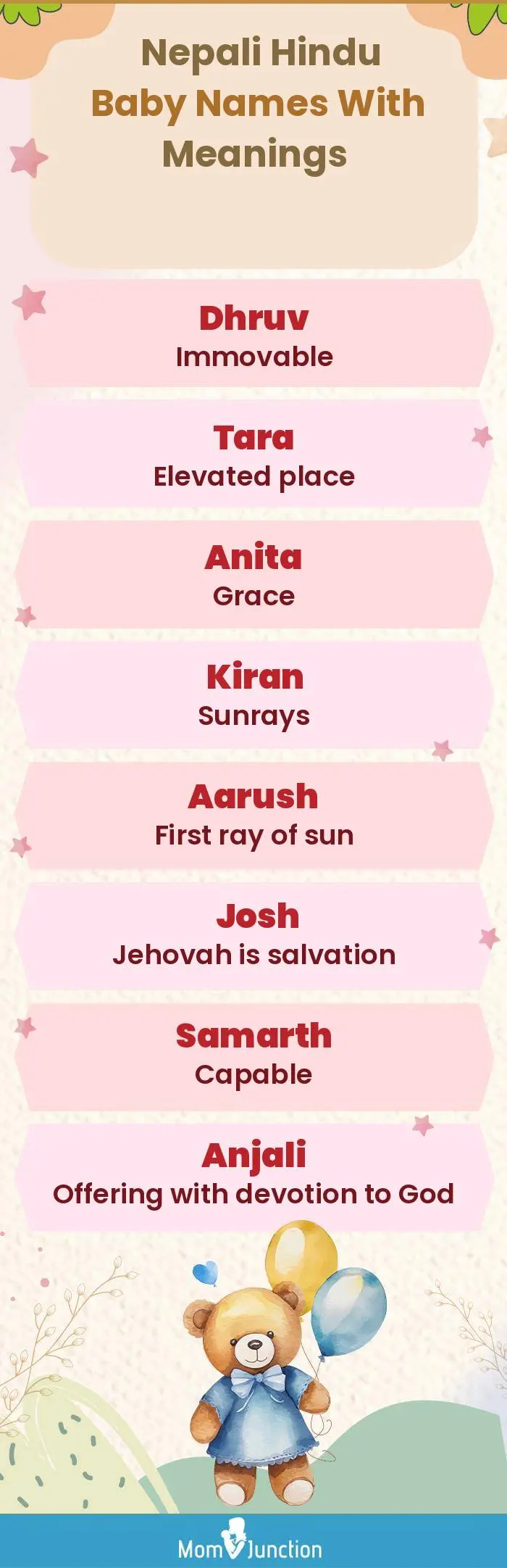  Nepali Hindu Baby Names with Meanings(infographic)