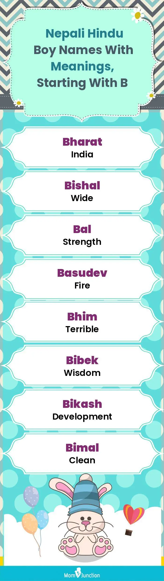  Nepali Hindu Boy Names with Meanings, Starting With B(infographic)