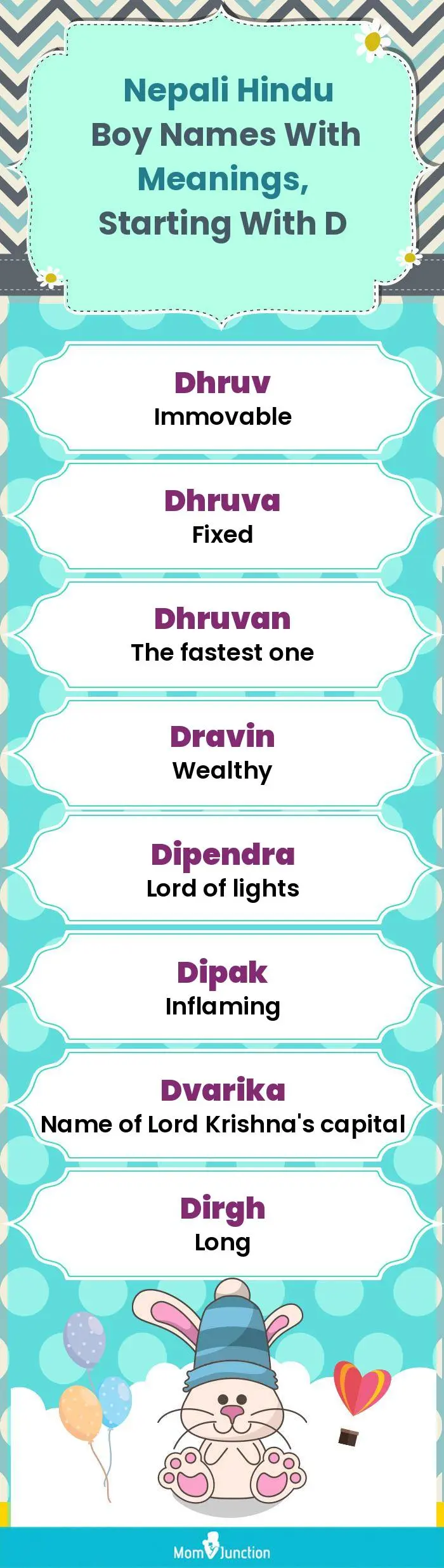  Nepali Hindu Boy Names with Meanings, Starting With D(infographic)