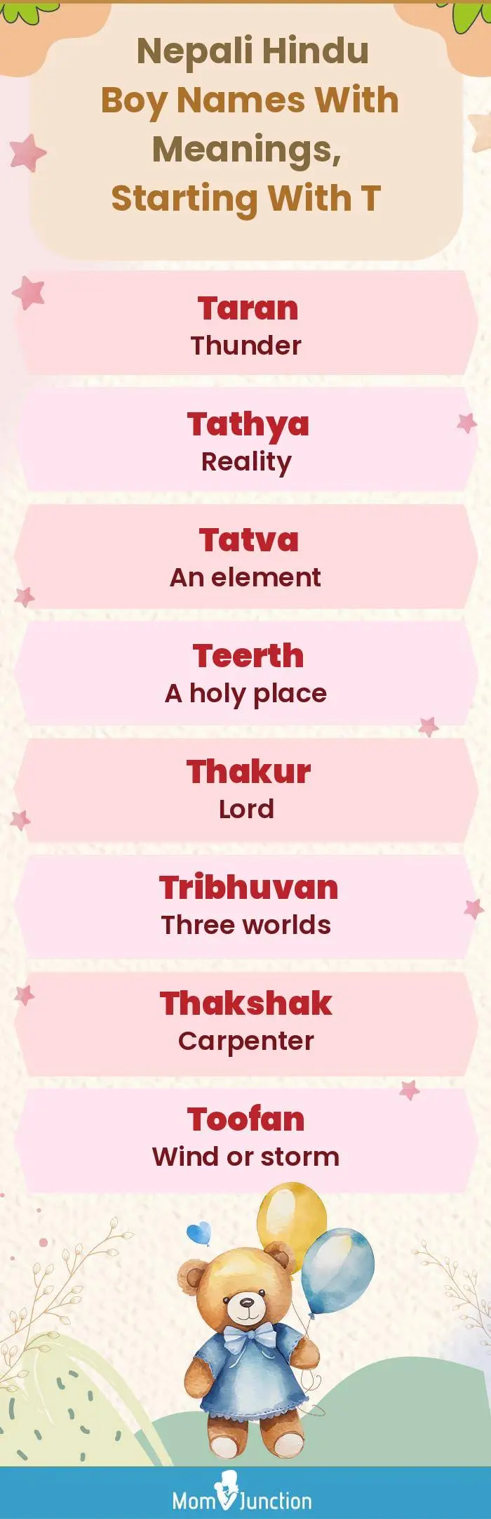  Nepali Hindu Boy Names with Meanings, Starting With T(infographic)