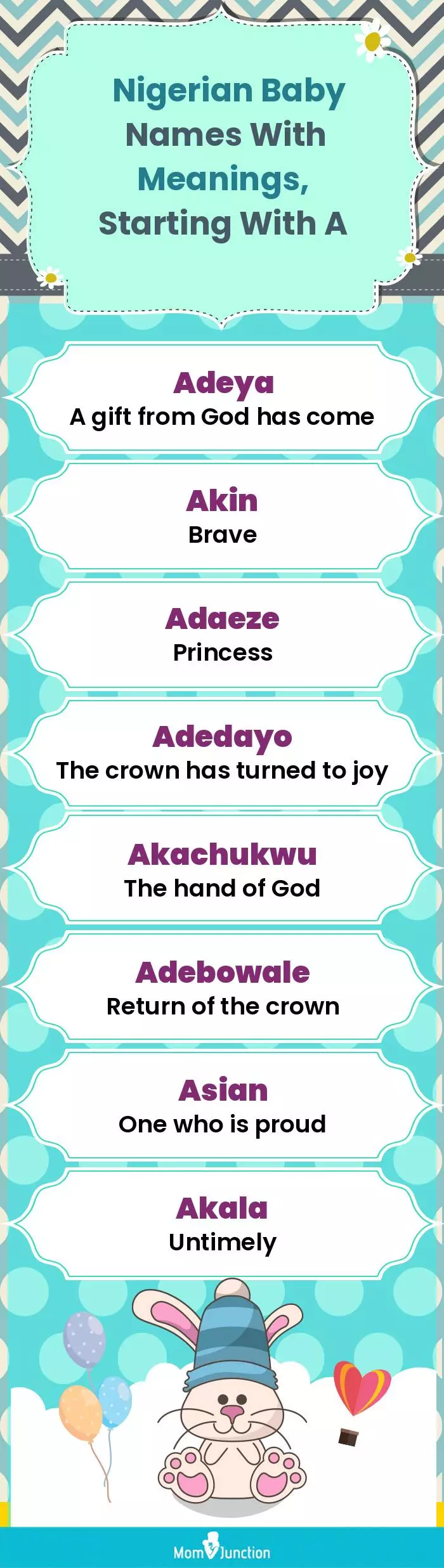  Nigerian Baby Names with Meanings, Starting With A(infographic)