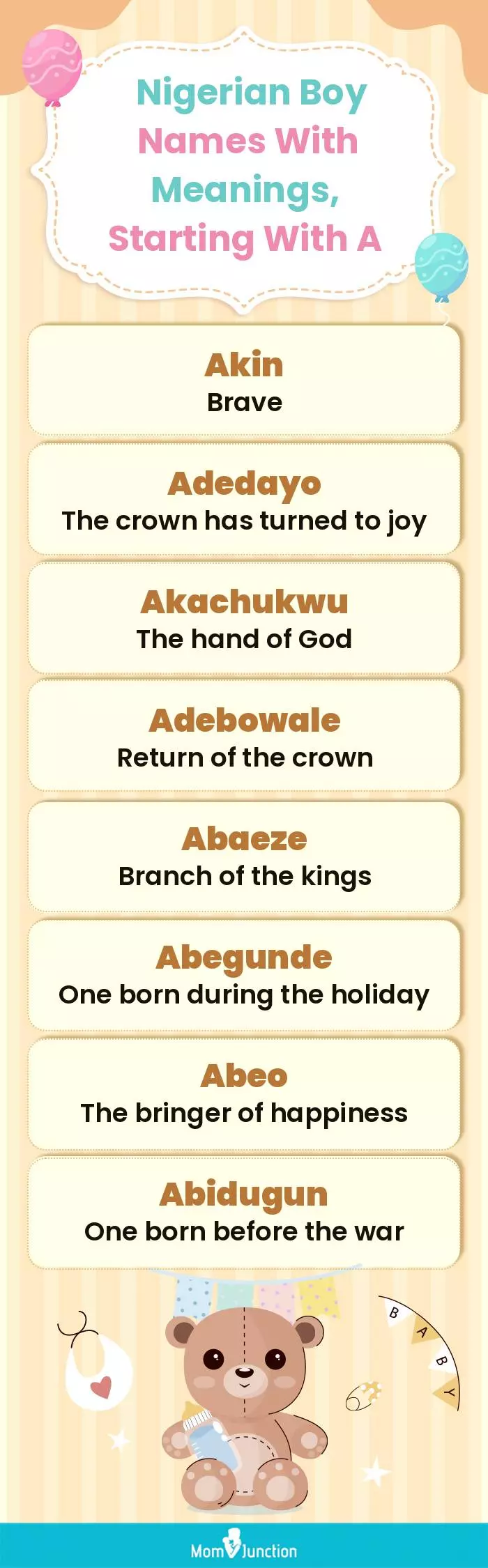  Nigerian Boy Names with Meanings, Starting With A(infographic)