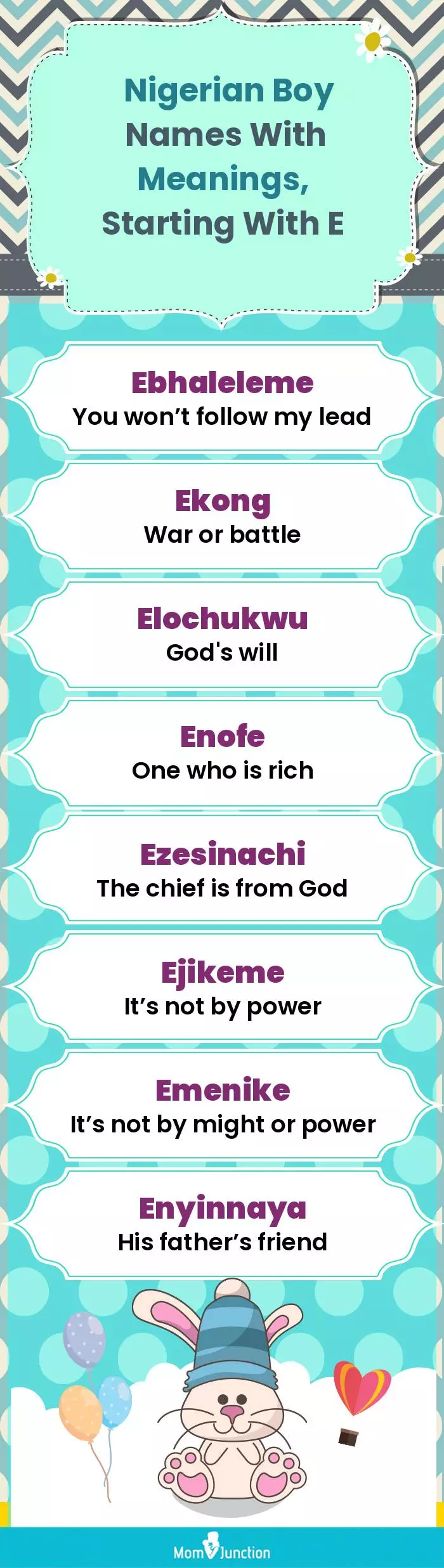  Nigerian Boy Names with Meanings, Starting With E(infographic)