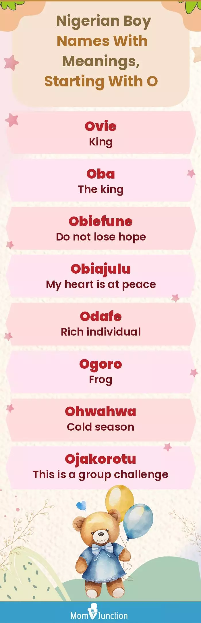  Nigerian Boy Names with Meanings, Starting With O(infographic)