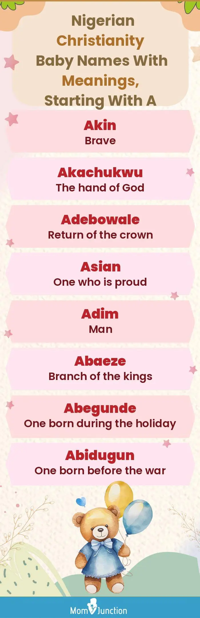  Nigerian Christianity Baby Names with Meanings, Starting With A(infographic)