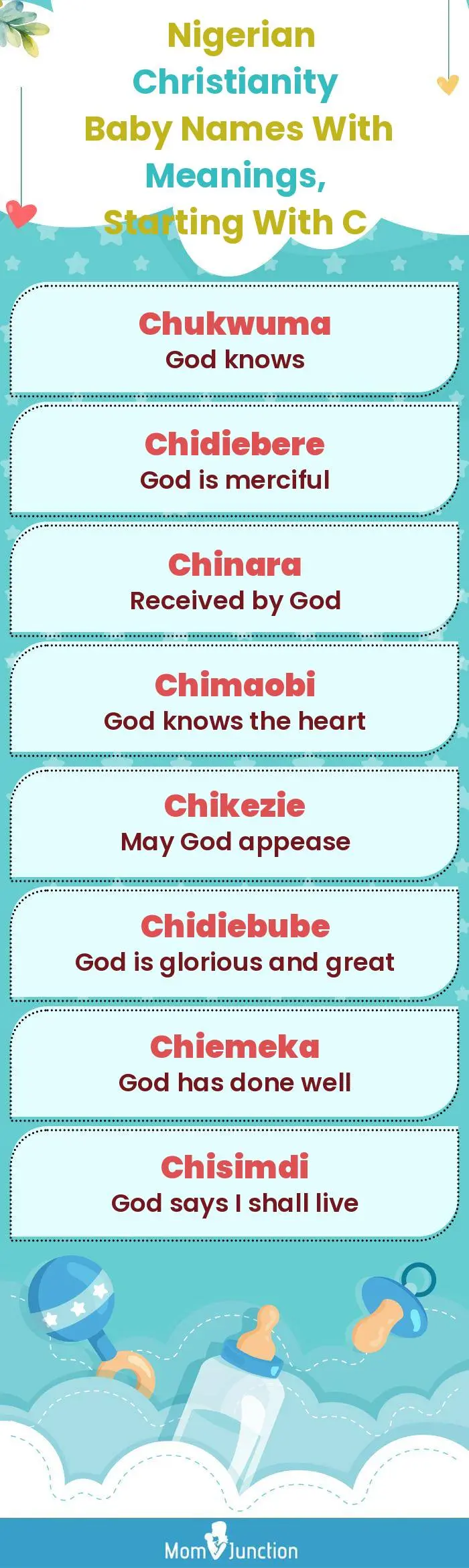  Nigerian Christianity Baby Names with Meanings, Starting With C(infographic)