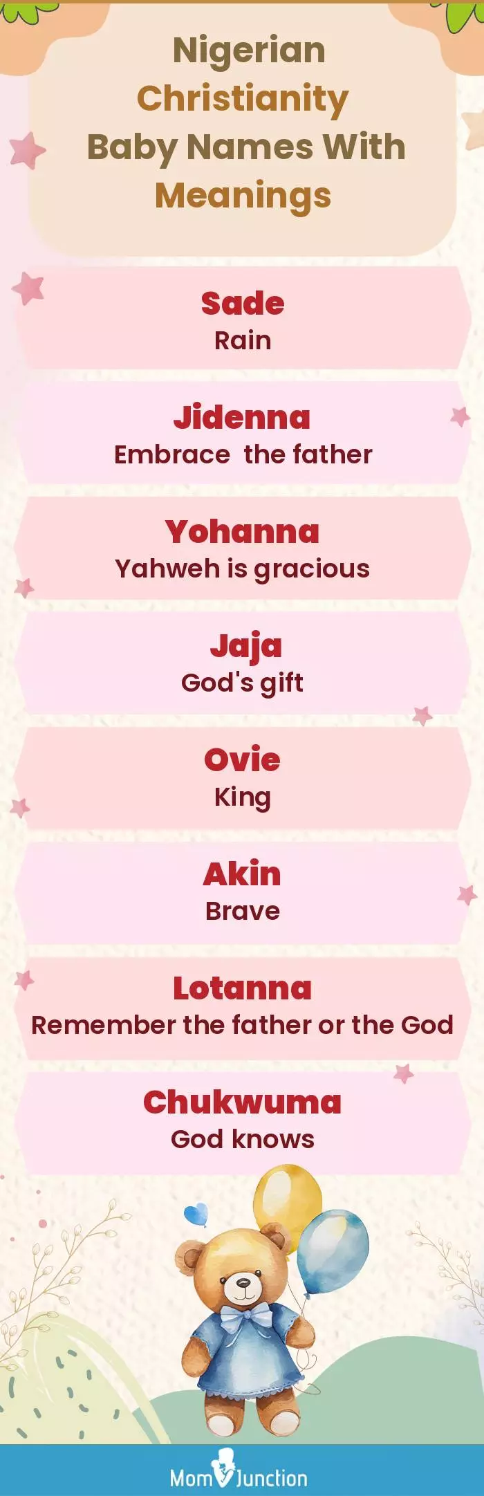  Nigerian Christianity Baby Names with Meanings(infographic)