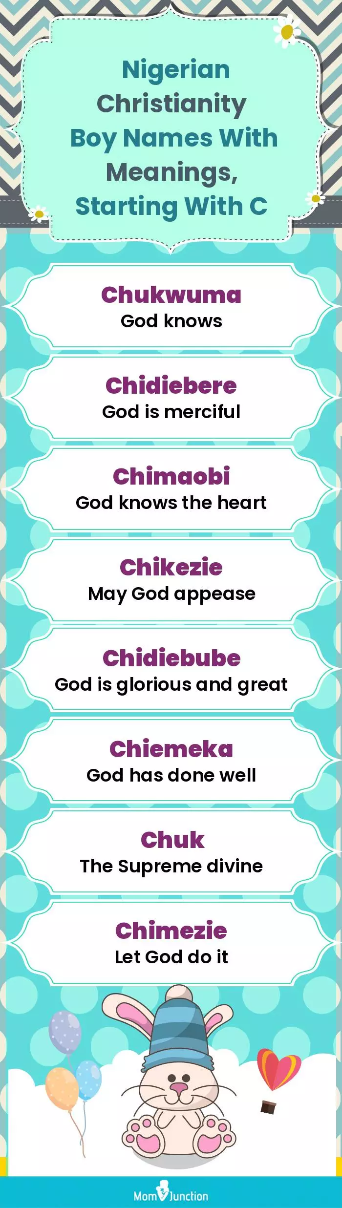  Nigerian Christianity Boy Names with Meanings, Starting With C(infographic)