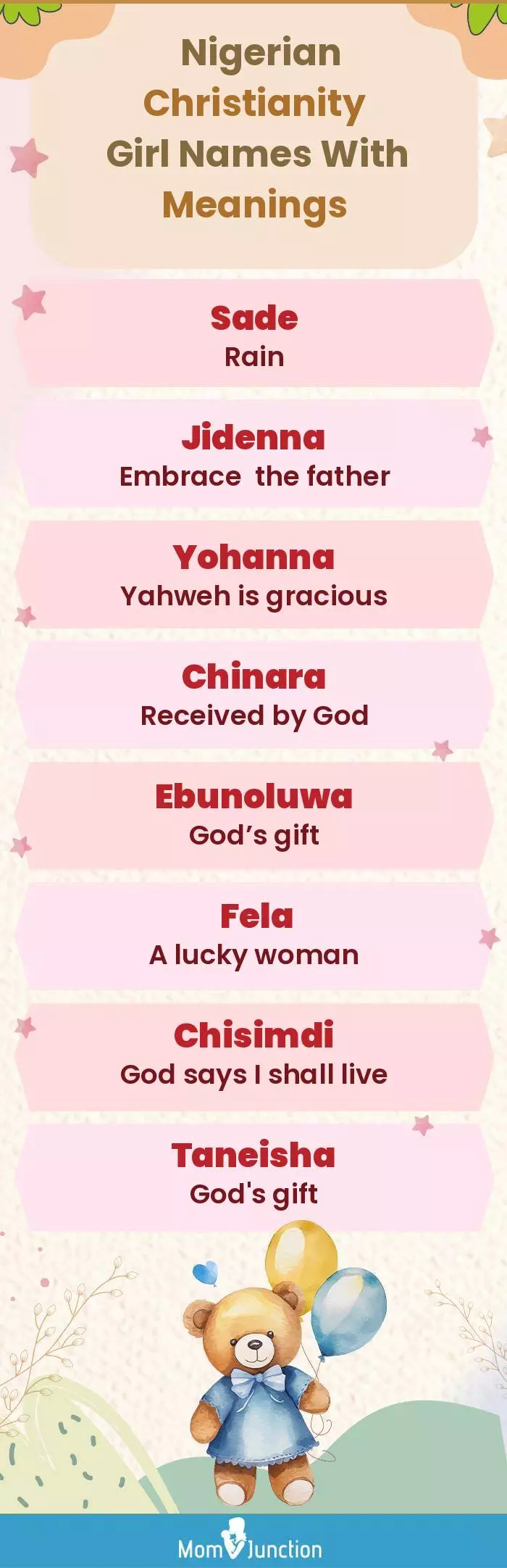  Nigerian Christianity Girl Names with Meanings(infographic)