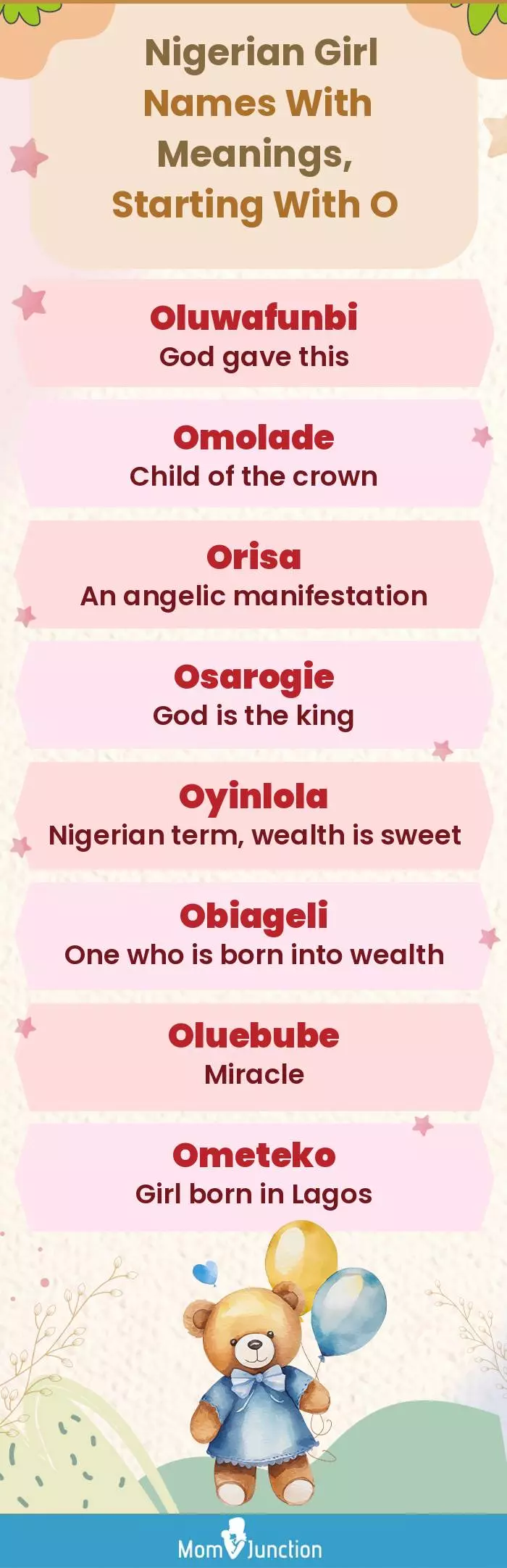  Nigerian Girl Names with Meanings, Starting With O(infographic)