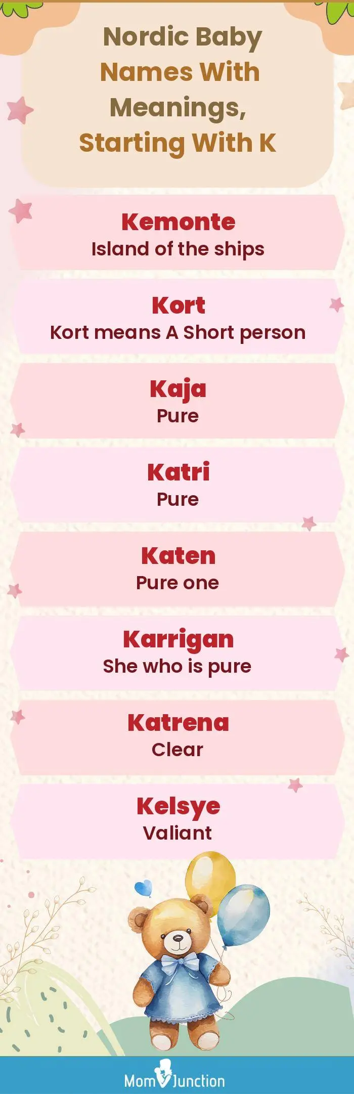  Nordic Baby Names with Meanings, Starting With K(infographic)