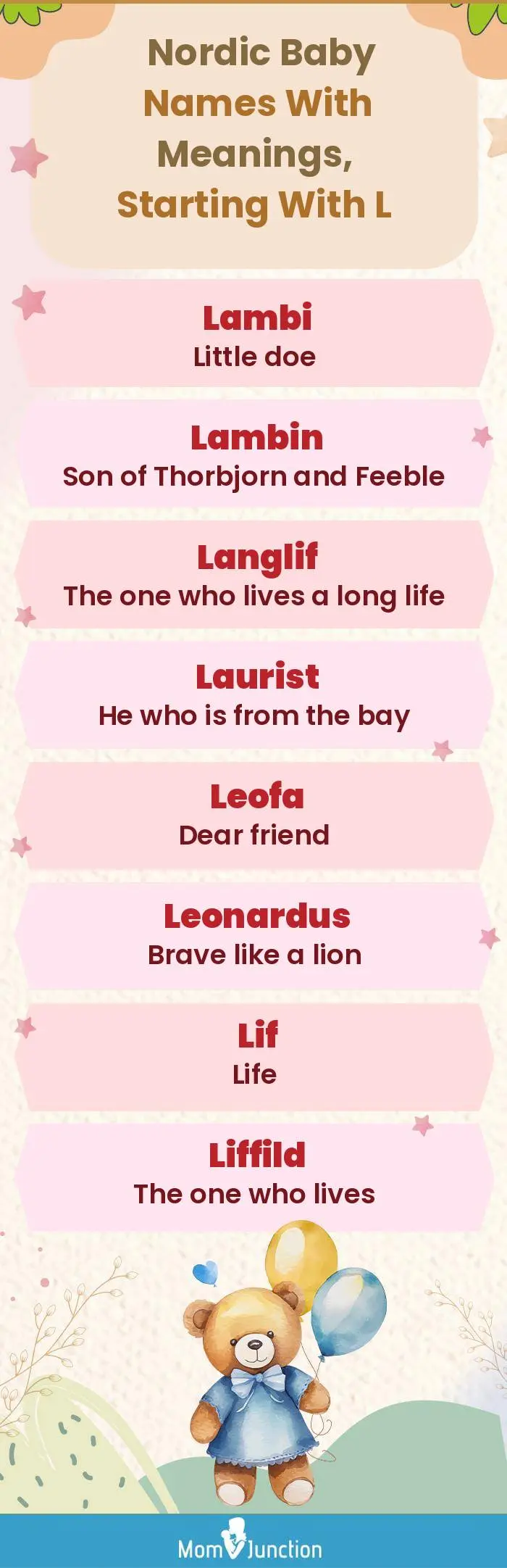  Nordic Baby Names with Meanings, Starting With L(infographic)