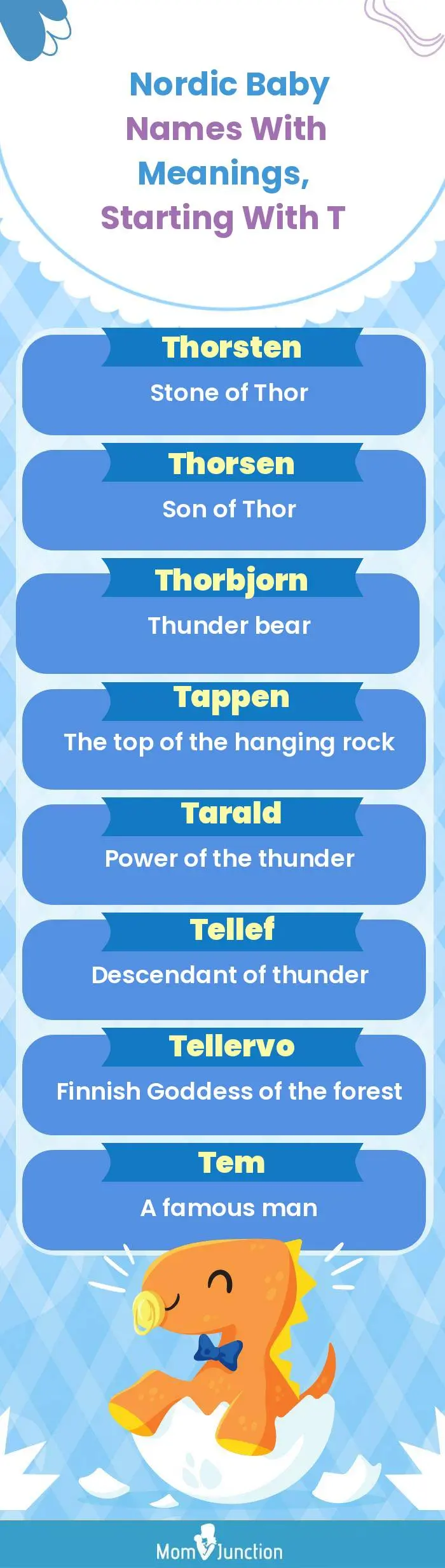  Nordic Baby Names with Meanings, Starting With T(infographic)