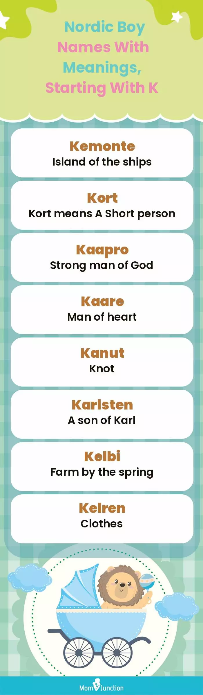  Nordic Boy Names with Meanings, Starting With K(infographic)