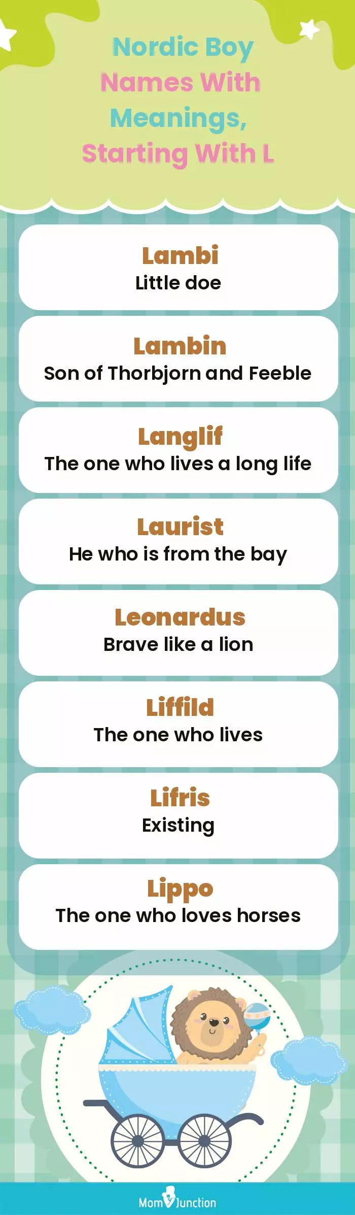  Nordic Boy Names with Meanings, Starting With L(infographic)