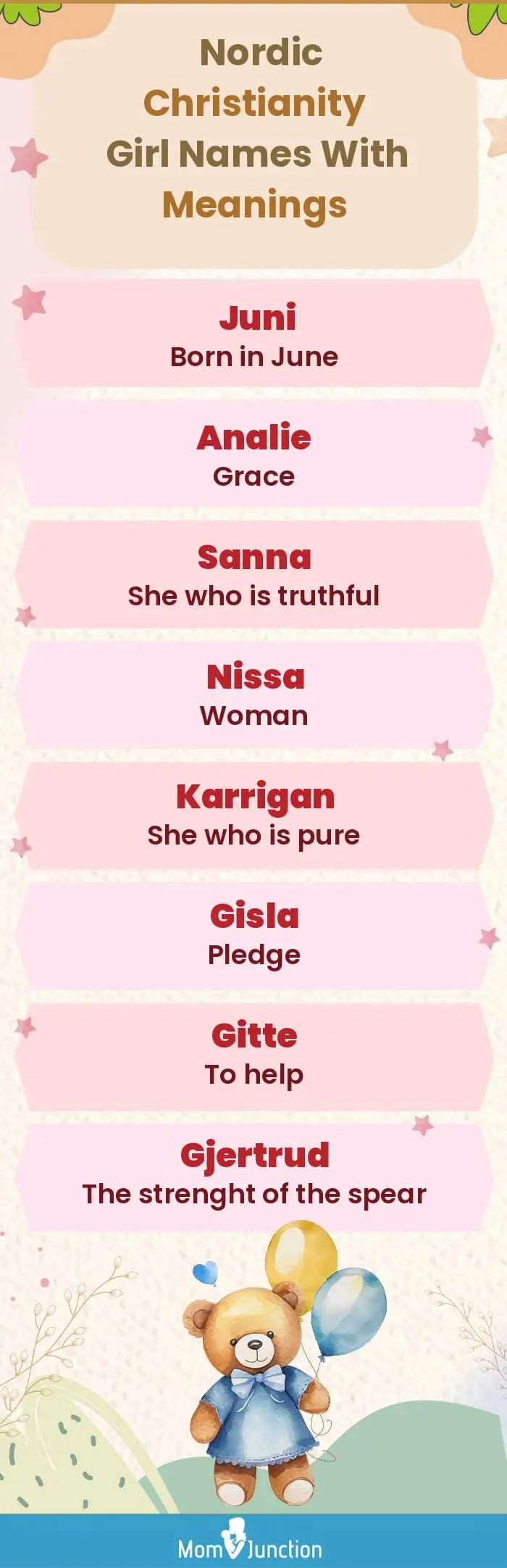  Nordic Christianity Girl Names with Meanings(infographic)