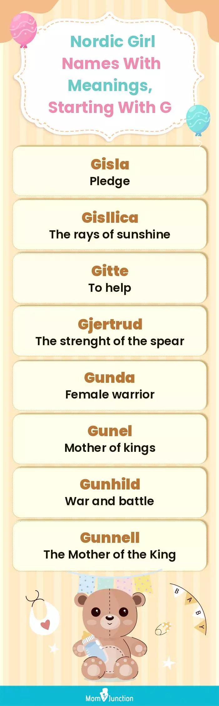  Nordic Girl Names with Meanings, Starting With G(infographic)