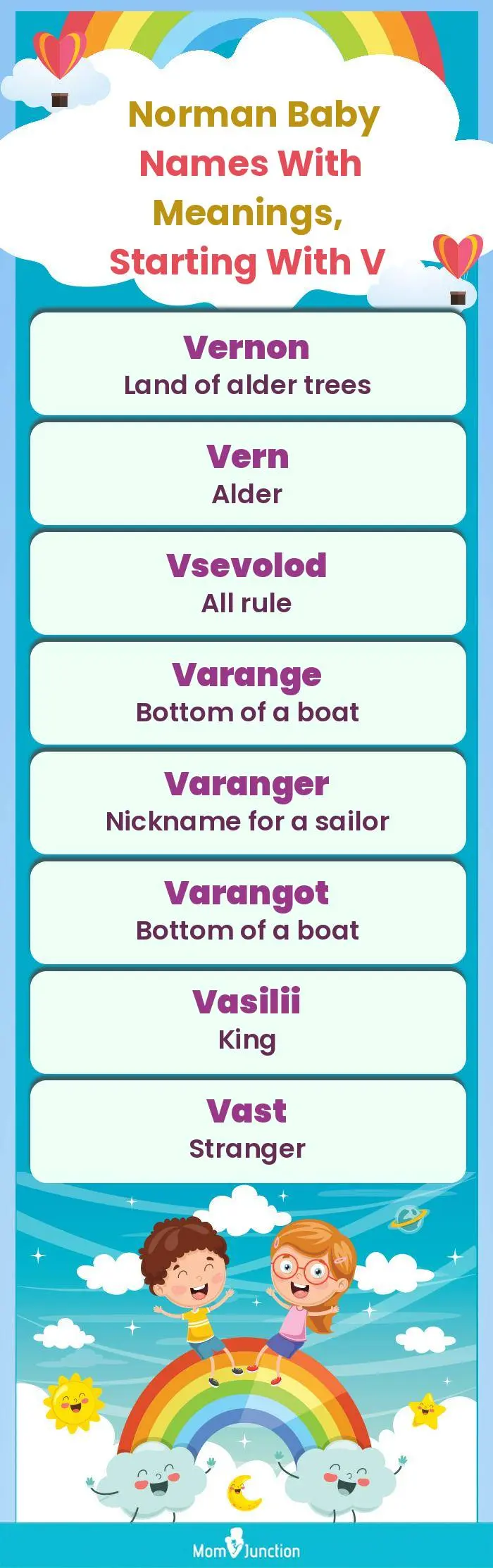  Norman Baby Names with Meanings, Starting With V(infographic)