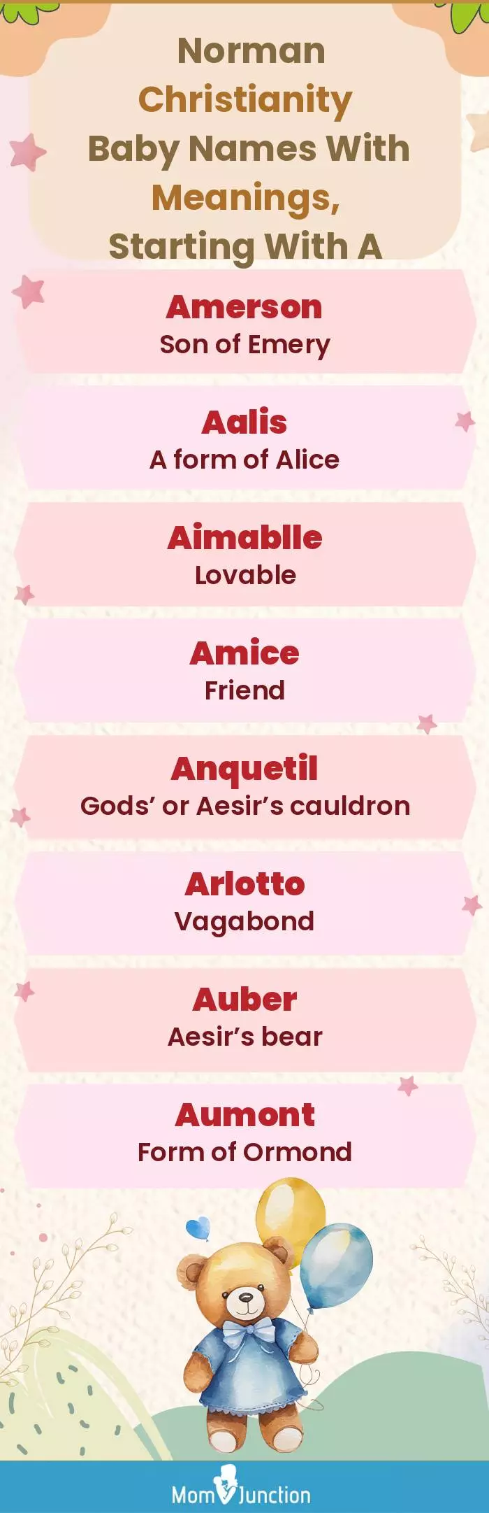  Norman Christianity Baby Names with Meanings, Starting With A(infographic)