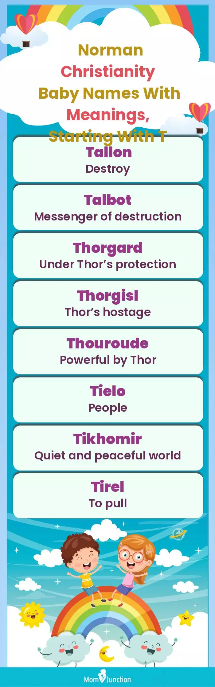 Norman Christianity Baby Names with Meanings, Starting With T(infographic)