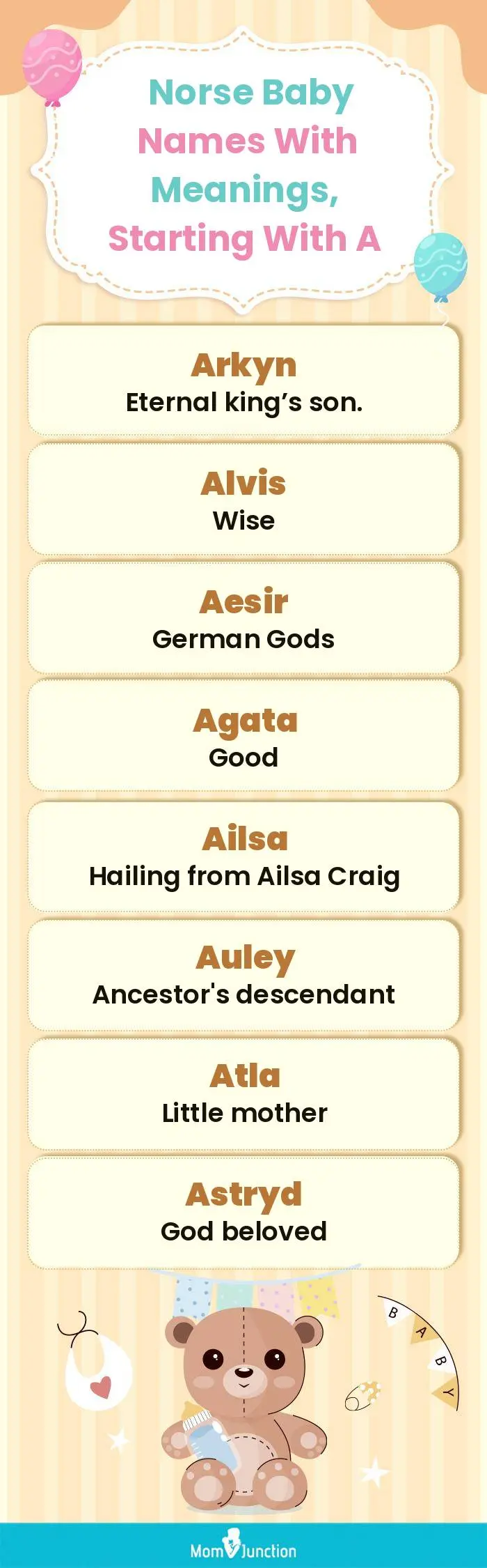  Norse Baby Names with Meanings, Starting With A(infographic)