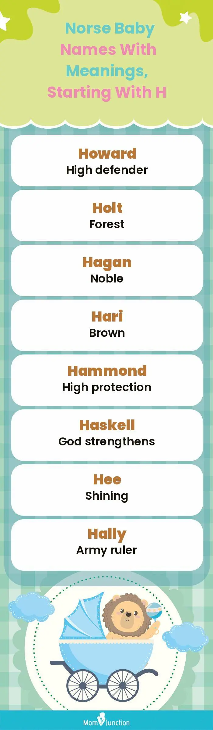  Norse Baby Names with Meanings, Starting With H(infographic)