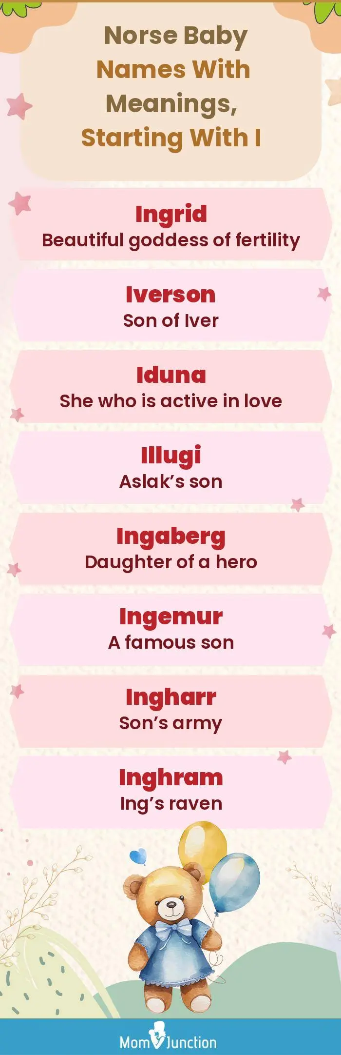  Norse Baby Names with Meanings, Starting With I(infographic)