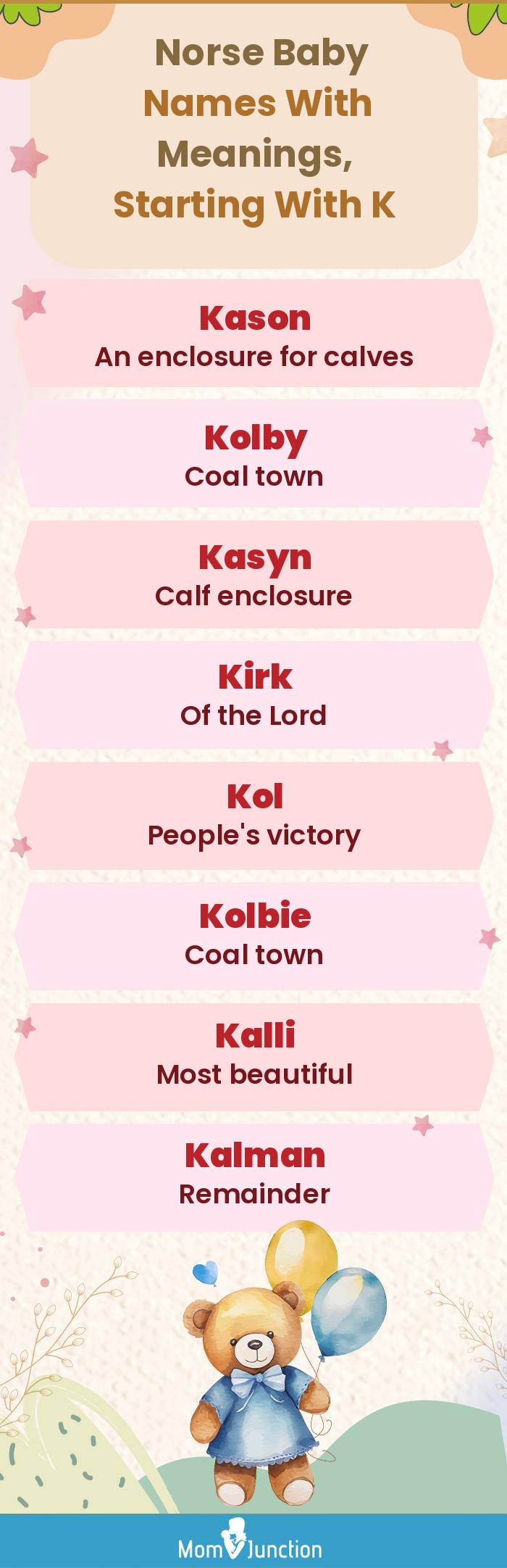  Norse Baby Names with Meanings, Starting With K(infographic)