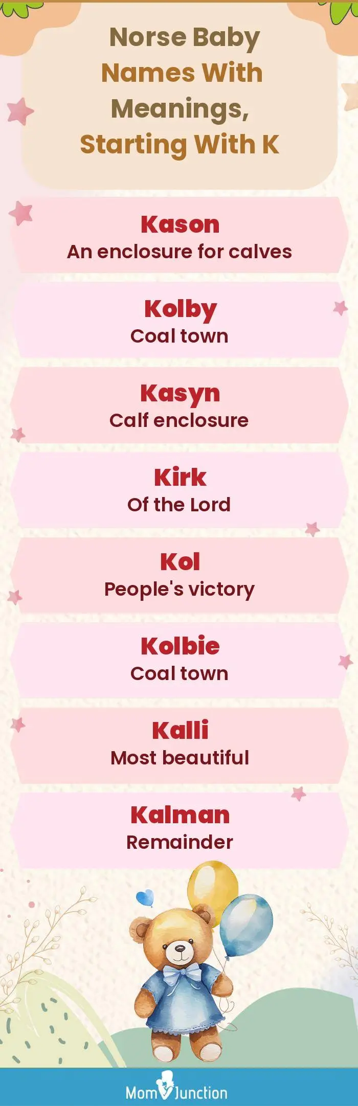  Norse Baby Names with Meanings, Starting With K(infographic)