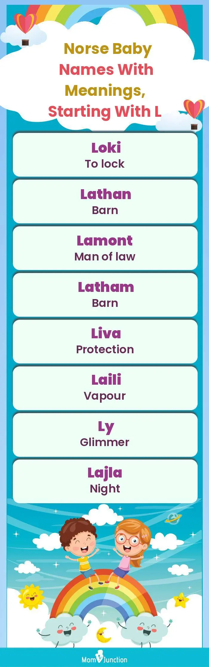  Norse Baby Names with Meanings, Starting With L(infographic)